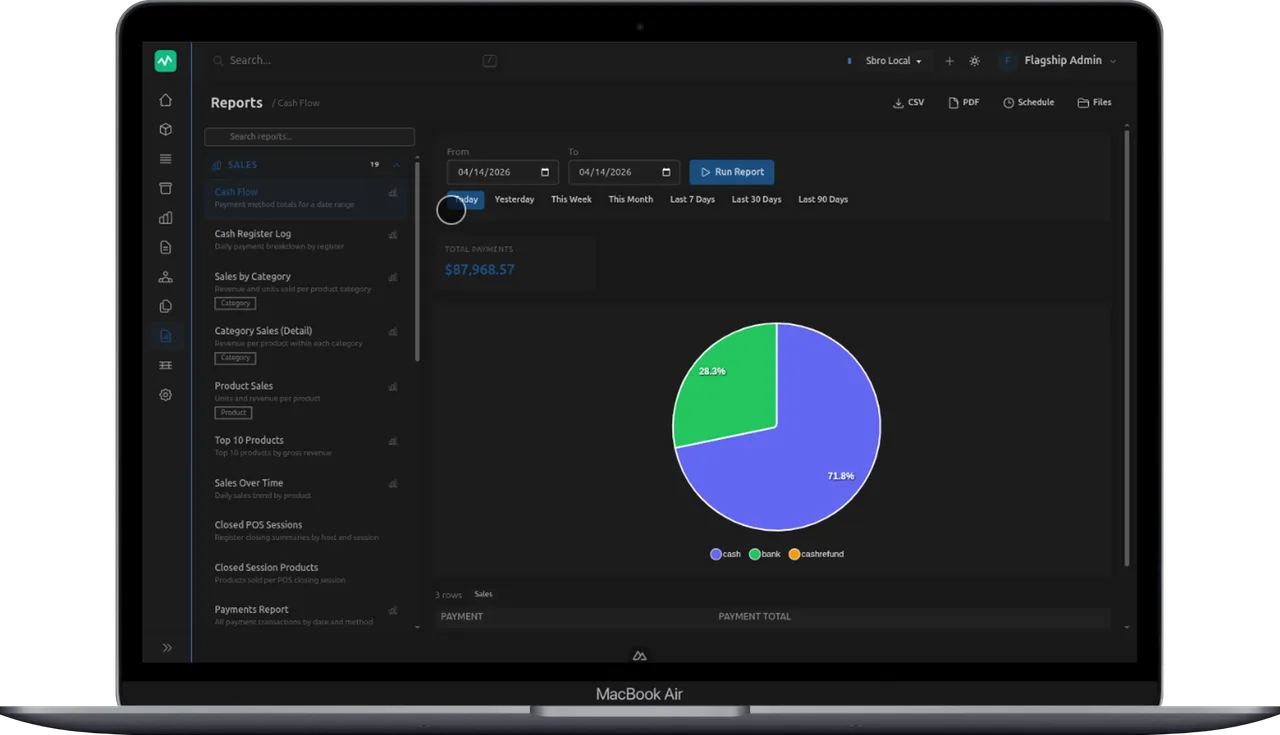StorePulse report view showing payment totals and distribution.